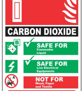 Carbon Dioxide Fire Point Sign with suitability guidance by Safe Cure