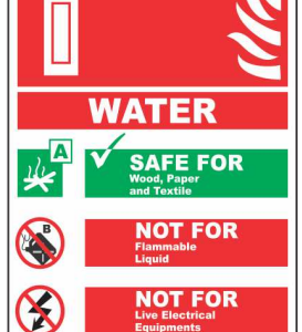 Water Fire Point Sign with suitability guidance by Safe Cure